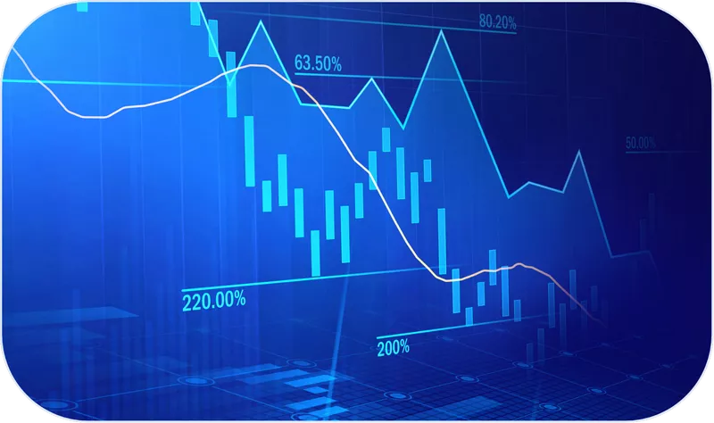 trading charts 3 - باقة المستوى الاحترافي 5