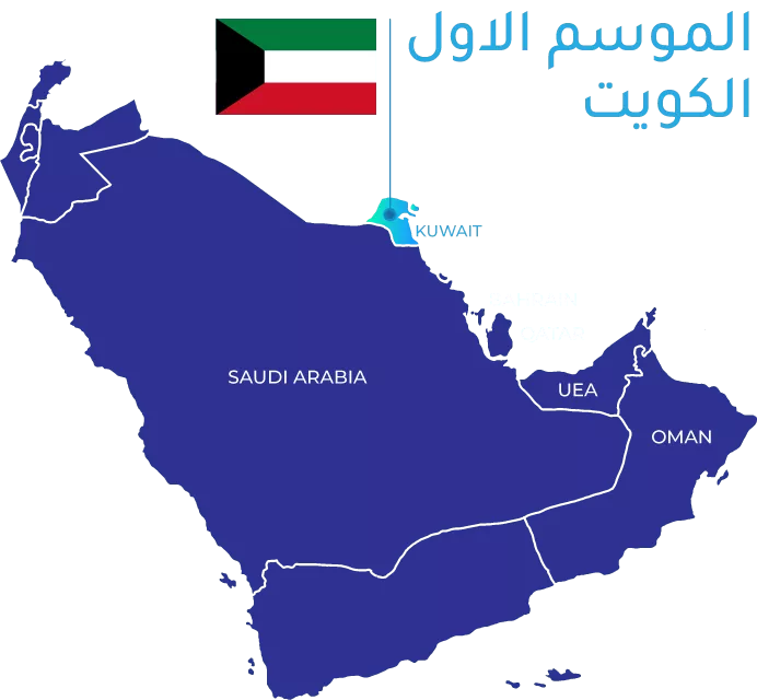 season 1 - kuwait